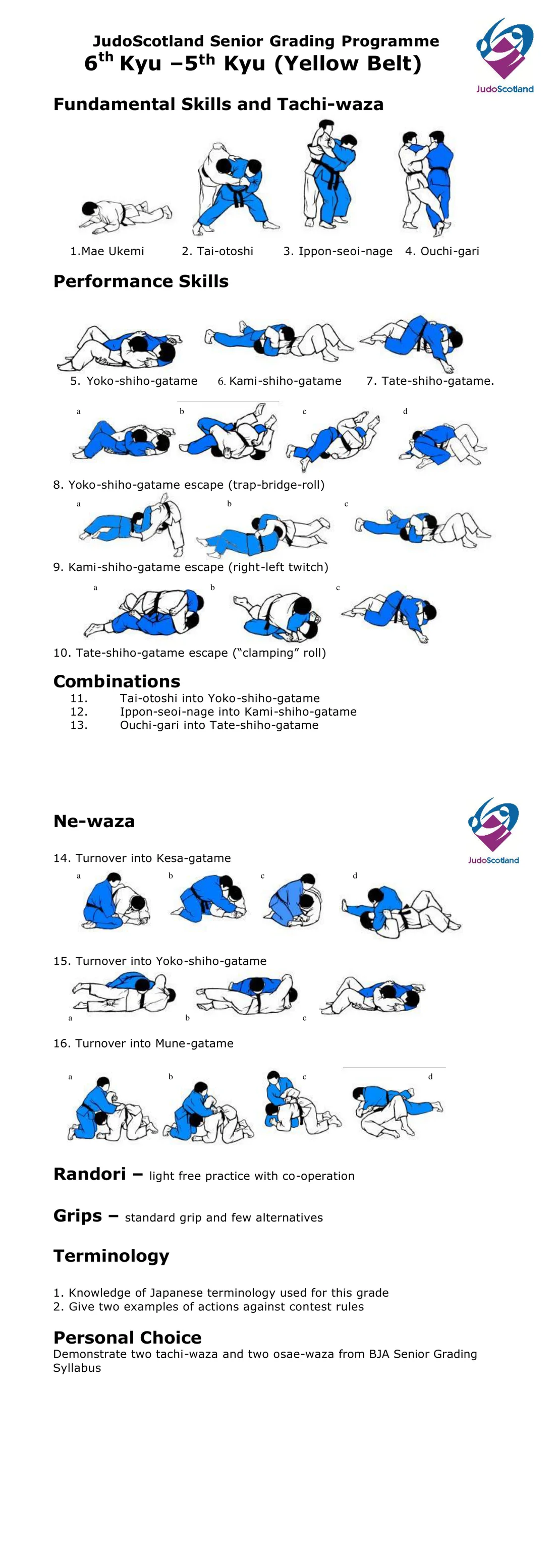 Pictorial guide pages for the 6th Kyu to 5th Kyu grading, with step-by-step drawings of the required skills. The guide is an older companion to the written syllabus and differs from it in the later grades.
