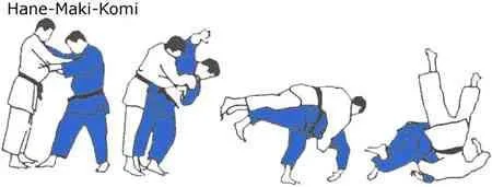 Illustrated sequence of Hane-makikomi, the spring wrapping throw.