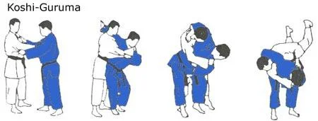 Illustrated sequence of Koshi-guruma, the hip wheel.
