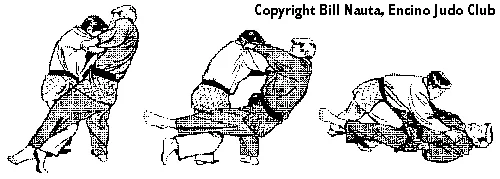 Illustrated sequence of O-uchi-gari, the major inner reap.